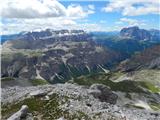 Lech da Sompunt - Piz de Puez / Puezspitz